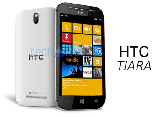 اطلاعات گوشی جدید شرکت HTC  فاش شد 