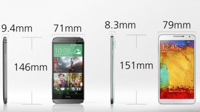 مقایسه کامل و تصویری HTC one m8 و Samsung Galaxy Note 3