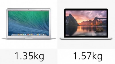 مقایسه همراه با تصویر Macbook Air 2014 و Macbook pro
