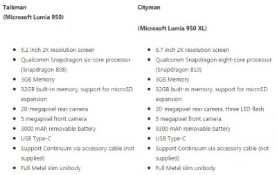 Lumia-950-XL-rumored-specs