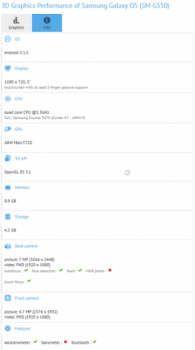popo.png- width=-278- height=-500- alt=-GFXBench reveals partial list of specs for the Samsung Galaxy O5--